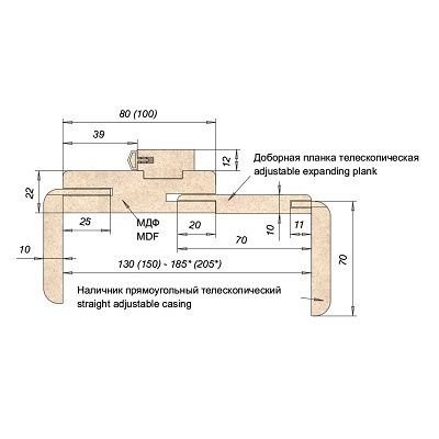 Триумф ФП орех