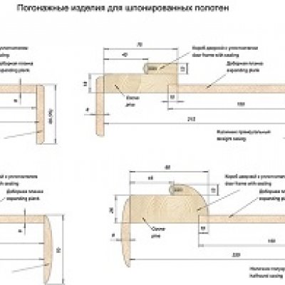 Сан Марко ПГ дуб шервуд