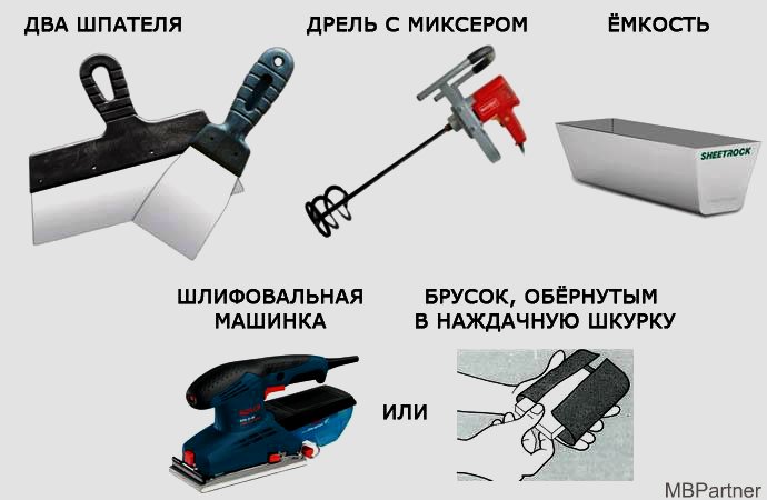 dlya-raboty-dostatochnof4t2-prostogo-nabora-prisposobleniy